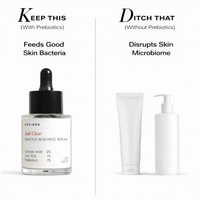 Keviora Sali Clear - Prebiotic Salicylic Acid Face Serum